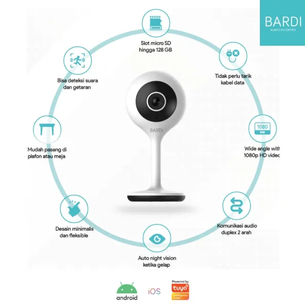 Smart IP Camera